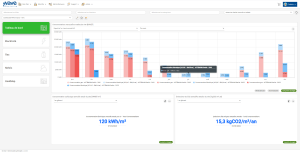 Découvrez la solution de monitoring énergétique de Smart Building Energies : la clé pour des bâtiments plus économes et plus efficaces. Cette image peut représenter un graphique ou une illustration montrant comment la solution de monitoring énergétique fonctionne