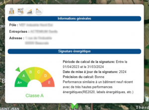 Monitoring d'un parc de bâtiment