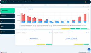 Suivi énergétique d'un bâtiment dans Wave Monitoring ( eau,gaz, électricité) qui permet aux utilisateurs de gérer leur énergies, connaître leur consommation d'énergie et d'ainsi optimiser leur impact énergétique pour éviter de polluer et de surconsommer